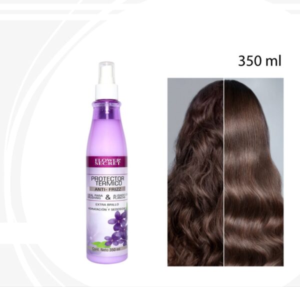 PROTECTOR TERMICO ANTI FRIZZ